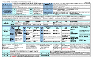 令和2年度の保育カリキュラム - 千代田せいが保育園は千代田区岩本町 