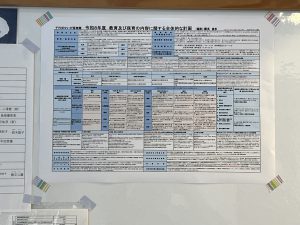 令和８年度の「全体の計画」を掲示しました