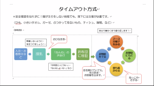 赤ちゃんの眠りについて妊娠したら学びませんか?